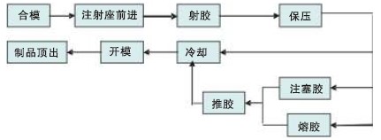 J9直营集团【中国区】官方网站