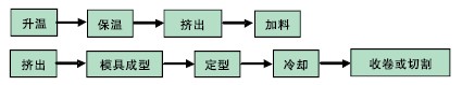 J9直营集团【中国区】官方网站