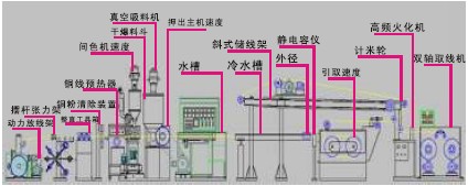 J9直营集团【中国区】官方网站