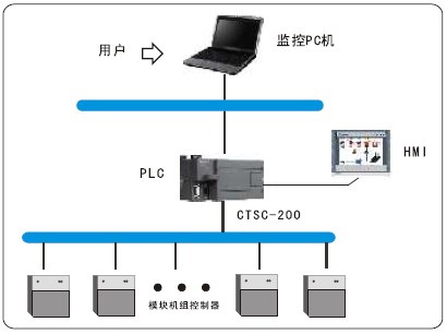J9直营集团【中国区】官方网站