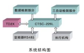 J9直营集团【中国区】官方网站