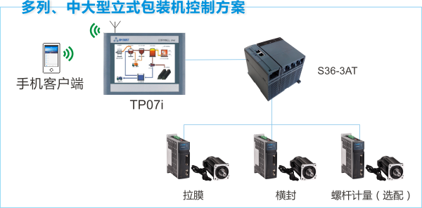 J9直营集团【中国区】官方网站