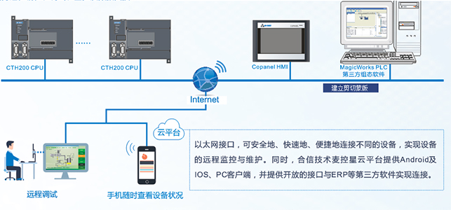 J9直营集团【中国区】官方网站