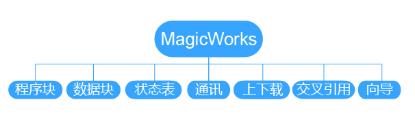 J9直营集团【中国区】官方网站