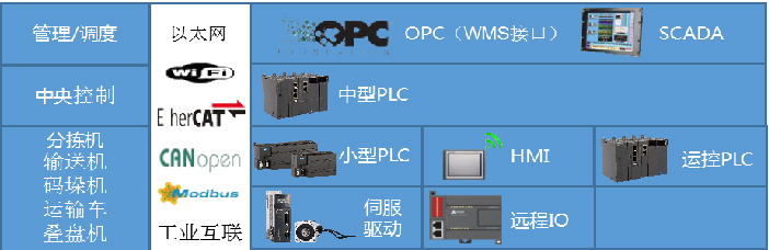 J9直营集团【中国区】官方网站