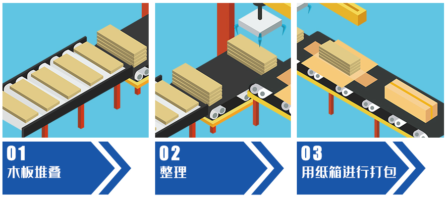 流程图示意1.jpg