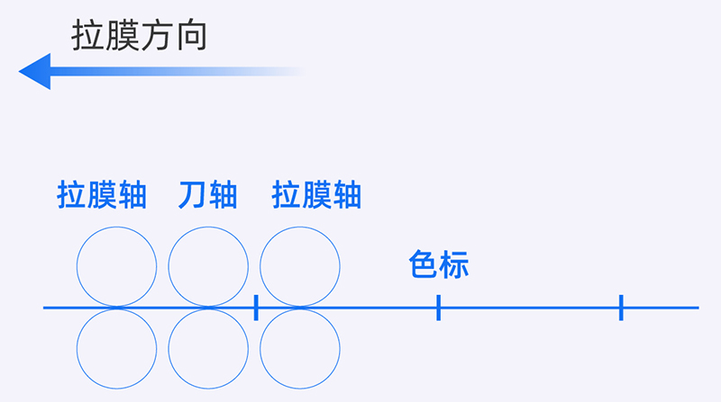 节造道理2.jpg