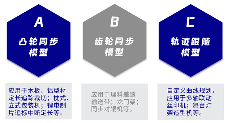 活动节造展示平台web.jpg