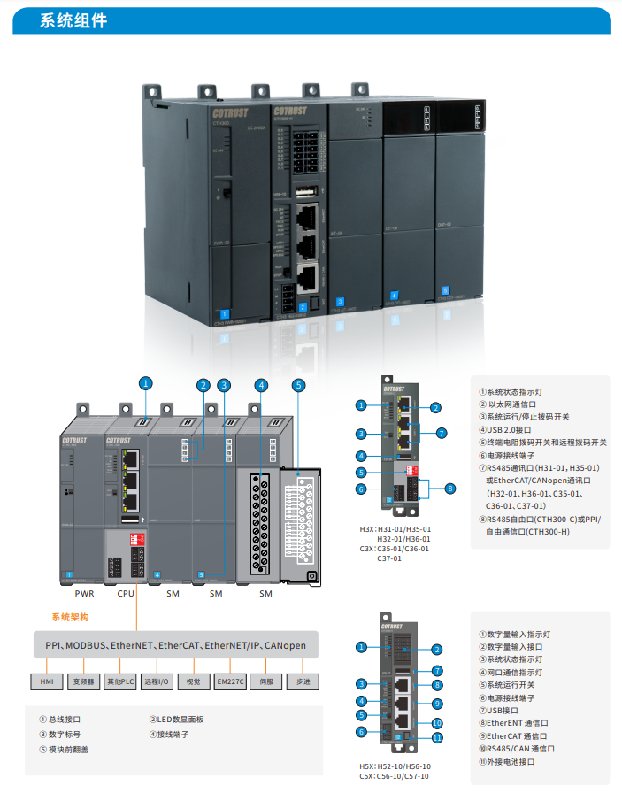 J9直营集团CTH300-1.png