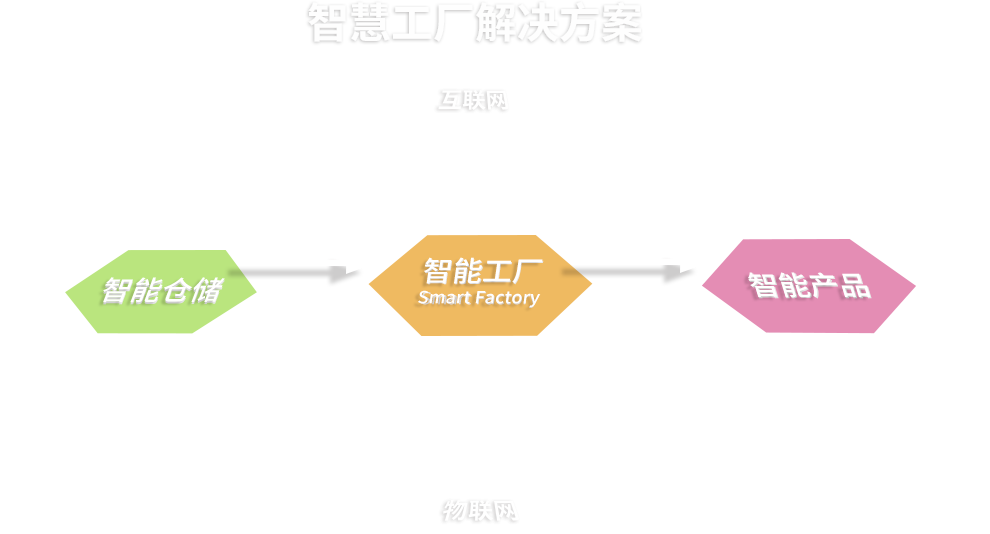 J9直营集团【中国区】官方网站